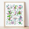 Mystical Arts wall print